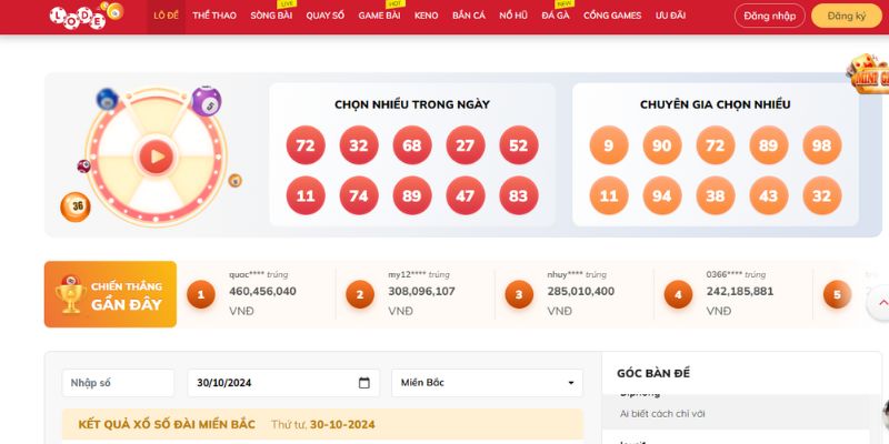 Hình thức cá cược lô đề online với đa dạng kèo cược thú vị 